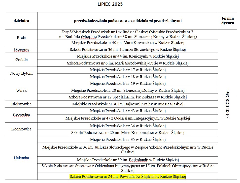 lipiec